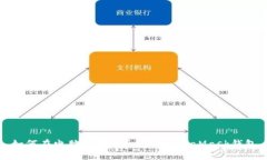 如何在电脑上下载和安装