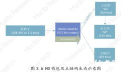 biatoti如何创建以太坊冷钱