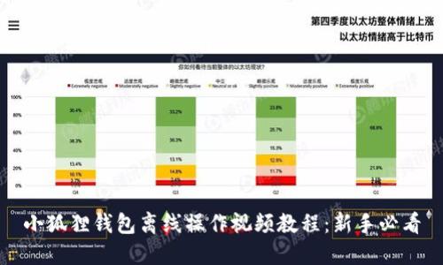 小狐狸钱包离线操作视频教程:新手必看