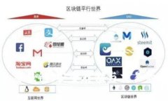 小狐狸多签钱包：安全存