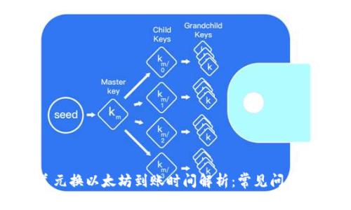 钱包美元换以太坊到账时间解析:常见问题与解答