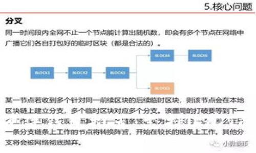 : 区块链硬件钱包推荐:支持USDT的最佳选择