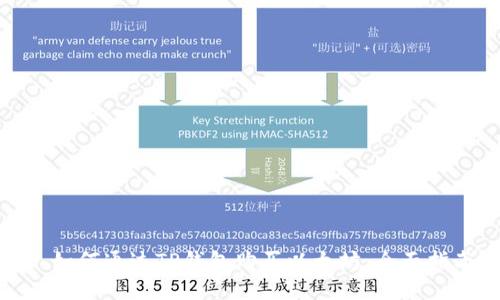 : 如何通过TP钱包购买以太坊:全面指南