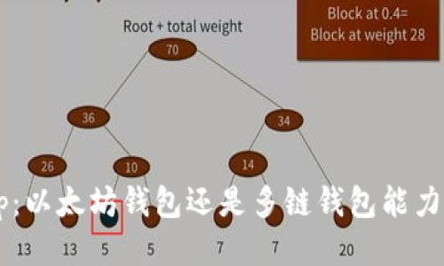 BitKeep:以太坊钱包还是多链钱包能力的延伸?