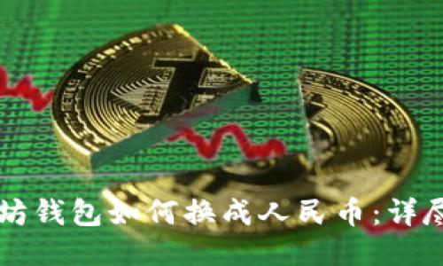 以太坊钱包如何换成人民币:详尽指南