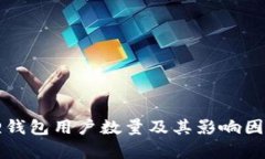 小狐狸钱包用户数量及其