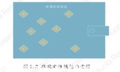  以太坊钱包下载官网APP：