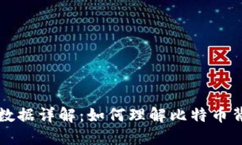 比特币钱包区块数据详解：如何理解比特币背后的区块链技术