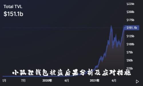 小狐狸钱包被盗后果分析及应对措施