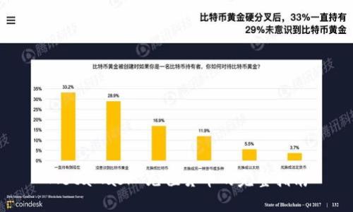 MetaMask 充值货币的完整指南