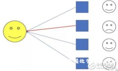 : 小狐狸钱包插件使用详解
