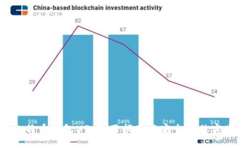 比特币钱包XP:使用指南与安全最佳实践