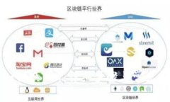 TP钱包如何换TRX：详细步骤