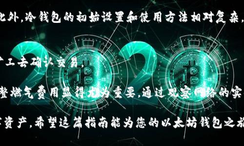 titulo2018年以太坊钱包的使用与选择指南/titulo
以太坊钱包, 加密货币, 钱包安全, 数字资产/guanjianci

以太坊（Ethereum）作为一种领先的区块链平台，自2015年推出以来，逐渐成为了加密货币和智能合约的代名词。2018年的以太坊钱包种类繁多，适合不同用户的需求。在这篇文章中，我们将详细介绍2018年以太坊钱包的选择、使用方法及相关注意事项，帮助用户找到最适合自己的以太坊钱包。

什么是以太坊钱包？
以太坊钱包是用于存储和管理以太坊（ETH）及其相关代币的应用程序或设备。与传统银行账户不同，区块链钱包是去中心化的，用户掌握着自己的私钥，这意味着用户对自己的资产拥有完全的控制权和责任。

以太坊钱包通常分为两类：热钱包和冷钱包。热钱包是在线钱包，方便快捷，适合频繁交易的用户。冷钱包则是离线存储设备，安全性高，适合长期存储持有者。

2018年以太坊钱包的类型
2018年，以太坊钱包类型越来越多样化，用户可以根据自己的需求选择适合的钱包类型。以下是一些主要的以太坊钱包类型：

ul
    listrong在线钱包/strong：方便用户随时随地访问，如MyEtherWallet、Coinbase等，适合频繁交易的用户。/li
    listrong桌面钱包/strong：如MetaMask、Mist等，安全性较高，适合需要进行相对安全交易的用户。/li
    listrong手机钱包/strong：如Trust Wallet、Coinomi等，适合移动用户使用，使用便捷，可随时检查余额和进行交易。/li
    listrong硬件钱包/strong：如Ledger、Trezor等，安全性最高，适合长期存储，以防止黑客攻击和系统故障。/li
    listrong纸钱包/strong：通过生成二维码的方式，将私钥和公钥纸质化，是一种离线存储方式，适合长期持有者。/li
/ul

钱包的安全性问题
安全性是选择以太坊钱包时必须考虑的最重要因素。密码、私钥和恢复种子是保护钱包安全的核心要素。好的钱包会提供多层加密保护和两步验证等安全措施，以防止未授权访问。

在2018年，用户应该特别注意以下几点来确保钱包的安全：

ul
    li使用强密码，并定期更换。/li
    li不要公开分享私钥和密码，更不要将它们保存在不安全的地方。/li
    li考虑使用硬件钱包进行大额资产存储。/li
    li定期备份钱包数据，确保在设备丢失或损坏时仍可恢复资产。/li
/ul

如何选择合适的以太坊钱包？
选择合适的以太坊钱包时，用户要考虑以下几个因素：

ul
    listrong安全性/strong：如果用户需要存储大量以太坊，使用硬件钱包可能是最佳选择。如果频繁进行交易，则可以使用热钱包。/li
    listrong易用性/strong：对于新手用户，直观和易于理解的钱包可以大大提升使用体验。/li
    listrong钱包的功能/strong：一些钱包提供了附加功能，如代币交换、DApp访问等，用户可以根据自己的需求选择。/li
    listrong社区反馈/strong：选择有良好口碑和积极用户反馈的钱包，可以增强安全性和使用信心。/li
/ul

2018年比较受欢迎的以太坊钱包
在2018年，有几个以太坊钱包非常受欢迎，用户选择的理由各不相同：

ul
    listrongMetaMask/strong：插件式桌面钱包，可以很方便地与以太坊DApp进行交互，适合开发者和普通用户使用。/li
    listrongLedger Nano S/strong：作为硬件钱包，它提供了极高的安全性，非常适合长期持有以太坊的用户。/li
    listrongTrust Wallet/strong：移动钱包，支持多种加密货币，用户界面友好，适合所有级别的用户。/li
    listrongMyEtherWallet/strong：开源的在线钱包，适合技术派用户，提供了更多定制选项。/li
/ul

可能相关的问题分析

1. 以太坊钱包的使用需注意哪些事项？
用户在使用以太坊钱包时，需注意以下几方面：

首先，确保选择信誉良好的钱包服务提供商，避免使用没有口碑的应用程序。其次，定期备份私钥和钱包恢复种子，以防钱包丢失或被删除。同时，用户应定期更新钱包应用程序，以确保使用最新版本并获得修复和新特性。

此外，确保只在安全的设备和网络中使用以太坊钱包，避免在公共Wi-Fi环境中进行交易，以防信息被窃取。定期检查交易历史，确保没有未经授权的交易。如果发现异常活动，请立即采取措施，如更改密码或联系钱包提供商寻求帮助。

2. 如何提高以太坊钱包的安全性？
提高以太坊钱包的安全性主要可采取以下措施：

选择强大的密码，且定期更换。许多钱包还提供两步验证或生物识别技术，可以增加额外的安全保护。其次，不要随意点击不明链接或下载未知来源的应用程序，以减少被钓鱼攻击的风险。

使用硬件钱包来存储较大金额的以太坊资产，确保私钥不暴露给互联网环境。此外，定期备份钱包数据并安全保存，防止因设备损坏或丢失造成无法恢复资产。

3. 如何恢复丢失的以太坊钱包？
恢复丢失的以太坊钱包，首先需查看是否有备份。如果用户在创建钱包时设定了恢复种子或助记词，可以通过这些信息恢复钱包。

大部分钱包都提供恢复选项，用户只需在钱包软件中输入恢复种子或助记词，系统将在区块链上找到并恢复与之相关的地址及其资产。若无备份，可能会永久失去与该钱包相关的资产，因此备份工作至关重要。

4. 热钱包与冷钱包的优缺点是什么？
热钱包与冷钱包各有优缺点。热钱包因其在线性质，易于访问和使用，适合进行频繁的交易和消费。然而，由于其易被黑客攻击，安全性相对较低。

相比之下，冷钱包不与互联网连接，安全性极高，更适合长期存储。但其缺点在于，取款时需要物理访问冷钱包，使用便利性差。此外，冷钱包的初始设置和使用方法相对复杂，新手用户可能需要时间去适应。

5. 使用以太坊钱包时的交易费用是什么？
以太坊钱包在进行交易时，通常会产生交易费用，这被称为“燃气费用”。该费用是基于网络的计算力需求而定，主要用于激励矿工去确认交易。

用户在进行交易时需准确评估燃气费用，若设定过低，将导致交易延迟或未能确认。因此，了解以太坊网络的拥堵情况，适时调整燃气费用显得尤为重要。通过观察网络的实时费用状况，用户可以更有效地控制交易费用，确保在合适的时机完成交易。

总之，2018年的以太坊钱包市场丰富多样，用户需要结合自身需求，选择安全可靠的钱包，并时刻保持警惕，以保护自己的数字资产。希望这篇指南能为您的以太坊钱包之旅提供帮助。