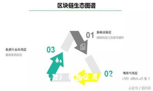 MetaMask (小狐狸) 钱包使用教程:新手入门指南