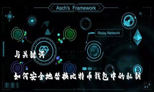 与关键词

如何安全地替换比特币钱包中的私钥