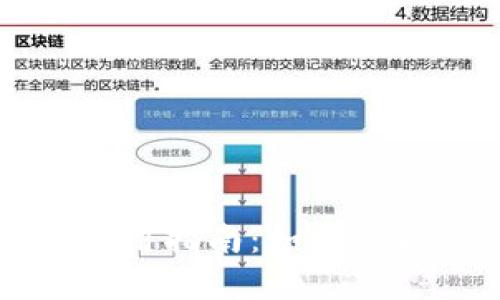 比特币钱包安全使用指南：如何保护你的密码与资产