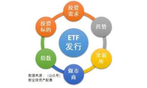 Metamask钱包电脑使用指南:轻松管理你的数字资产