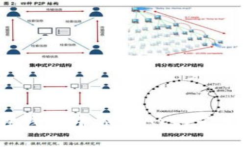 如何在小狐狸钱包中添加Art（艺术品）相关资产