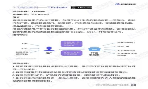 苹果比特币钱包安全吗?全面解析及用户指南