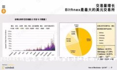 token pocket钱包怎么兑换现