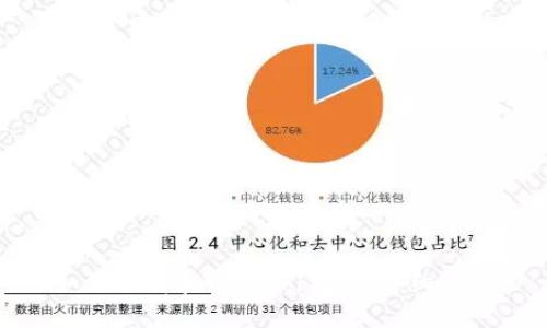 如何下载和使用Sol钱包:详细教程