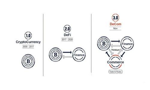 如何将钱包里的TRX转变为USDT