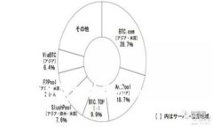 : 提币到小狐狸钱包没有显