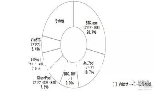 : 提币到小狐狸钱包没有显示的解决方案与常见问题
