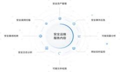 如何在iPhone上下载和使用