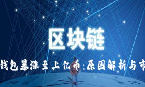 以太坊钱包暴涨至上亿币:原因解析与市场影响
