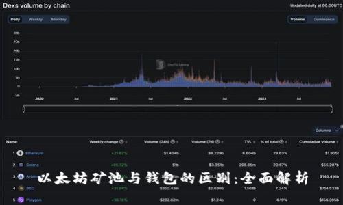 以太坊矿池与钱包的区别：全面解析
