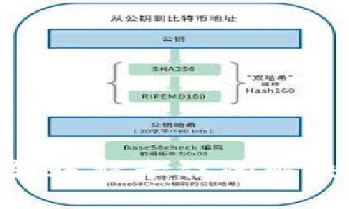 MetaMask转账被卡住的解决方案与指南