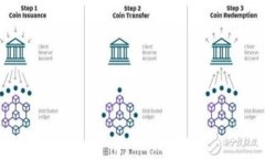 如何创建和使用以太坊钱