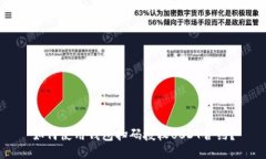 如何使用钱包扫码授权U