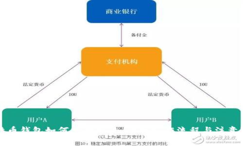 比特币钱包如何交易出去：详解操作流程与注意事项