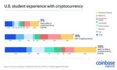 小狐狸钱包（MetaMask）教程