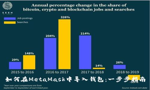如何在MetaMask中导入钱包：一步步指南
