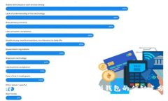 比特币钱包的选择：不同
