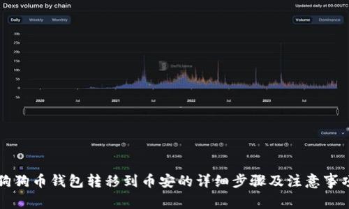 狗狗币钱包转移到币安的详细步骤及注意事项