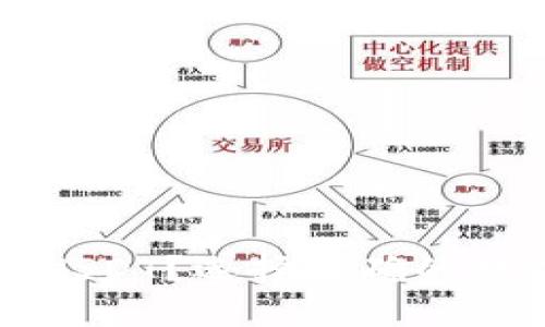 什么钱包能存放USDT？选择正确的数字货币钱包指南