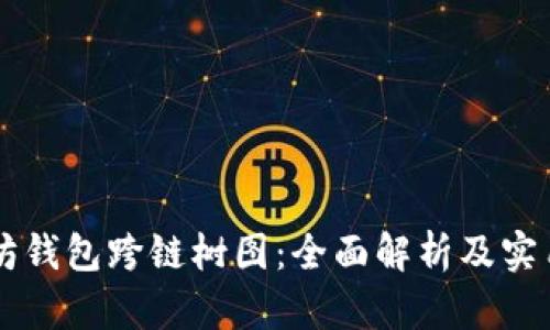 以太坊钱包跨链树图:全面解析及实用指南