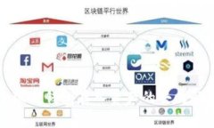 小狐狸钱包存入资产的去