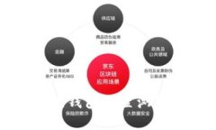 如何使用小狐狸钱包内置