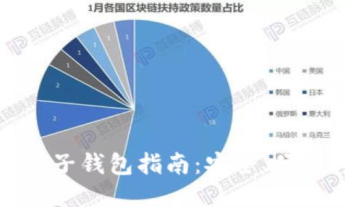 比特币中国电子钱包指南：安全、便利与使用技巧