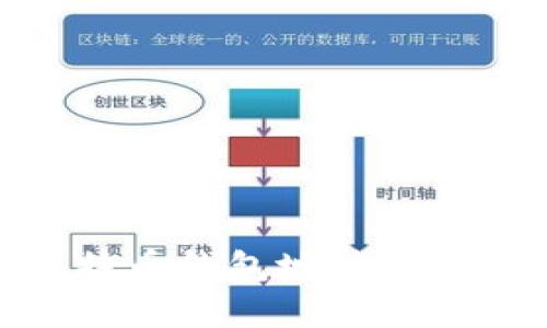 : 什么是比特币钱包地址标识及其重要性