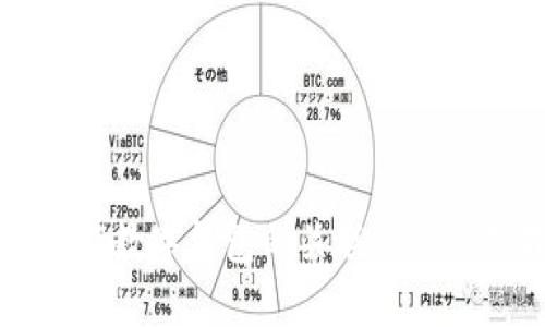 瑞波币与数字钱包的关联及其使用指南