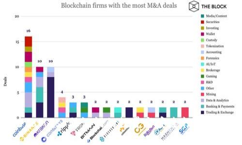 : MetaMask助记词的数量与安全性:用户须知