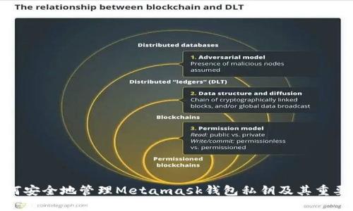 如何安全地管理Metamask钱包私钥及其重要性