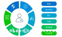 比特币钱包安全性：你的
